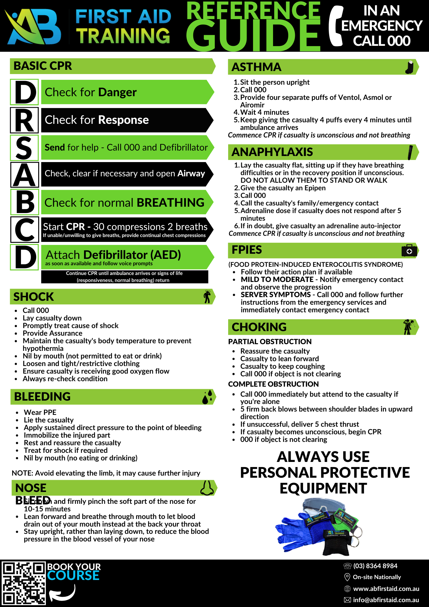 CPR First Aid Reference Guide